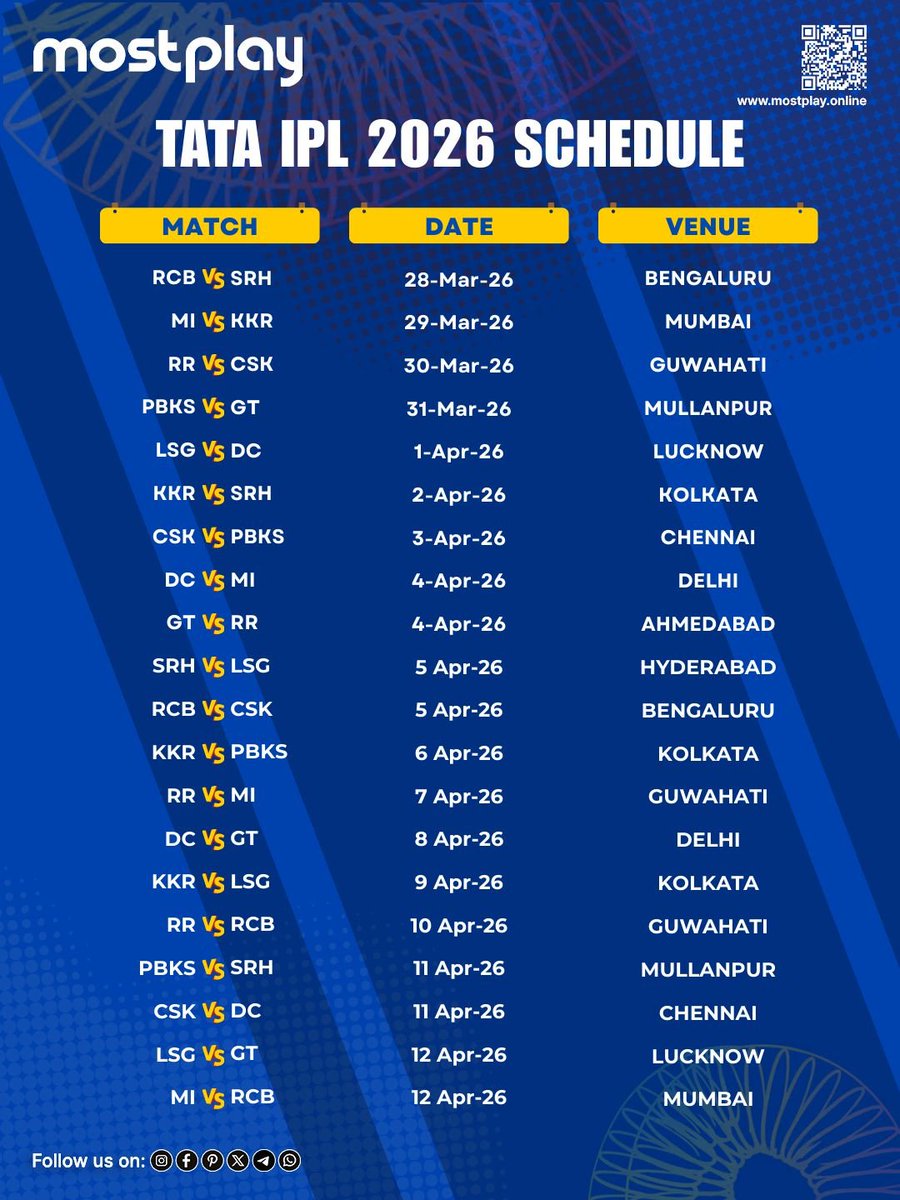 MostPlay tweet media