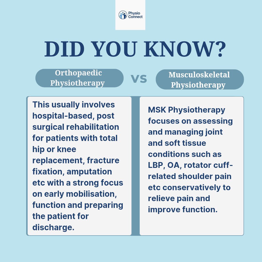 Physio Connect tweet media