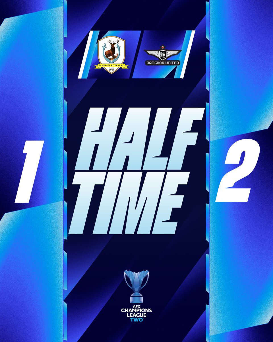 #ACLElite | #ACLTwo tweet media