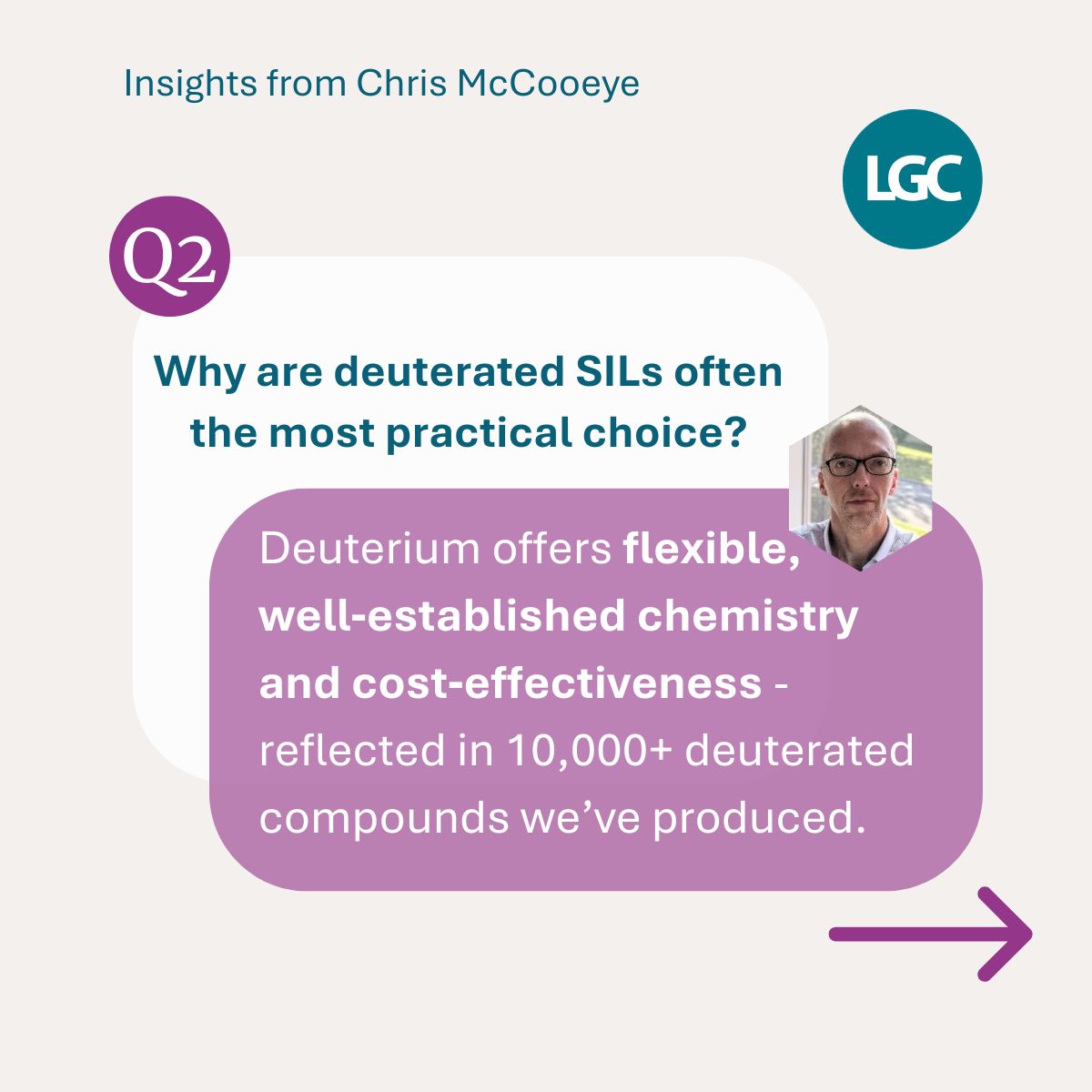 LGC Standards tweet media