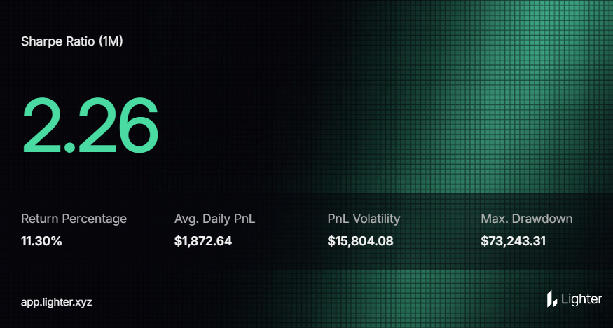 given that feb was another pretty bad month i cant complain about how my more active trading part of the portfolio performed