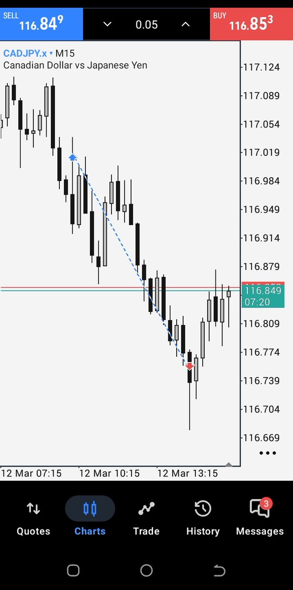 TheRichGuy tweet media