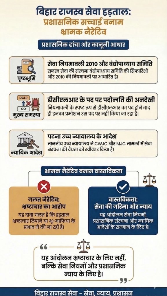BiRSABihar's tweet photo. https://t.co/LUfu2YF9bf
