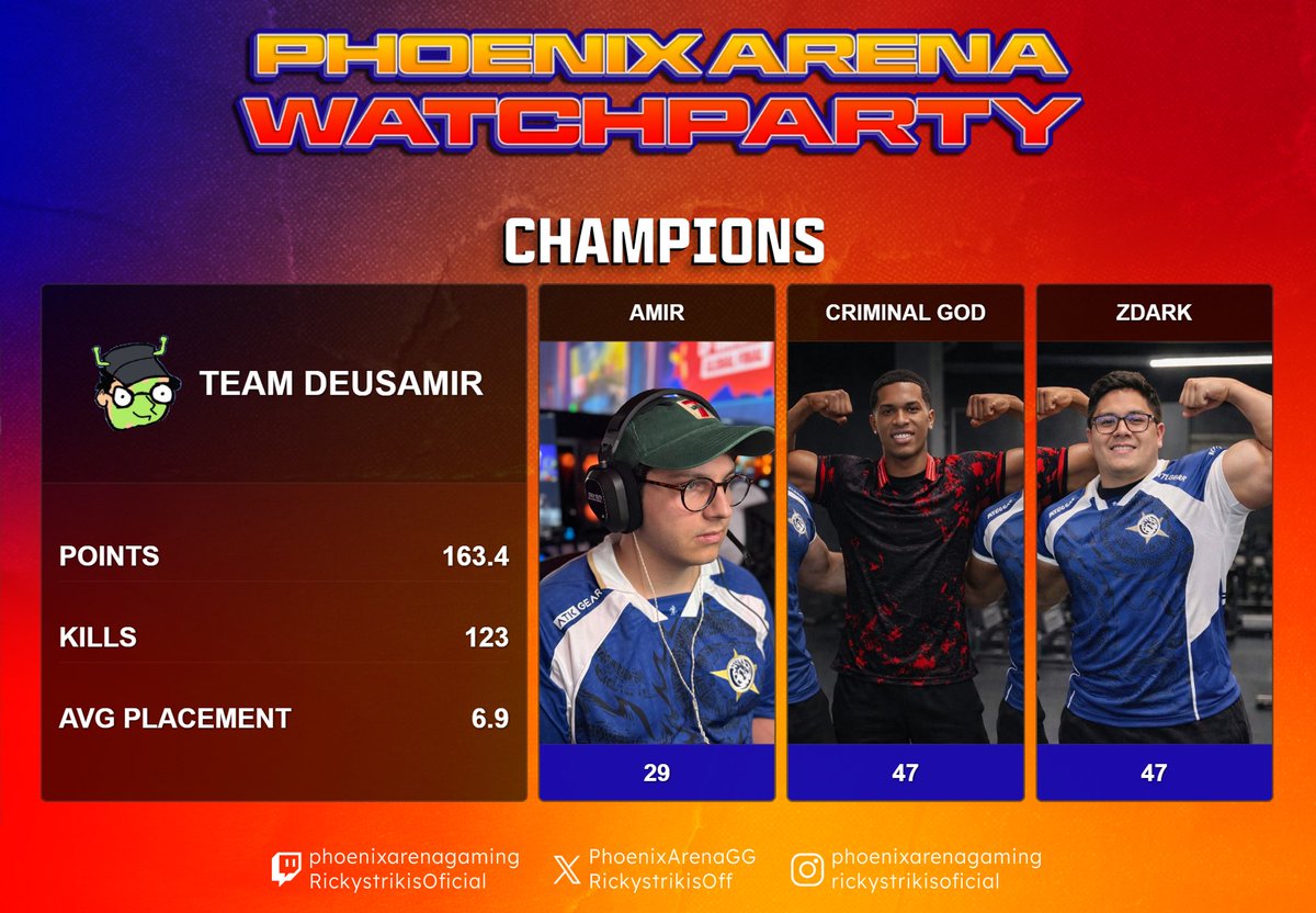 PhoenixArenaGaming tweet media