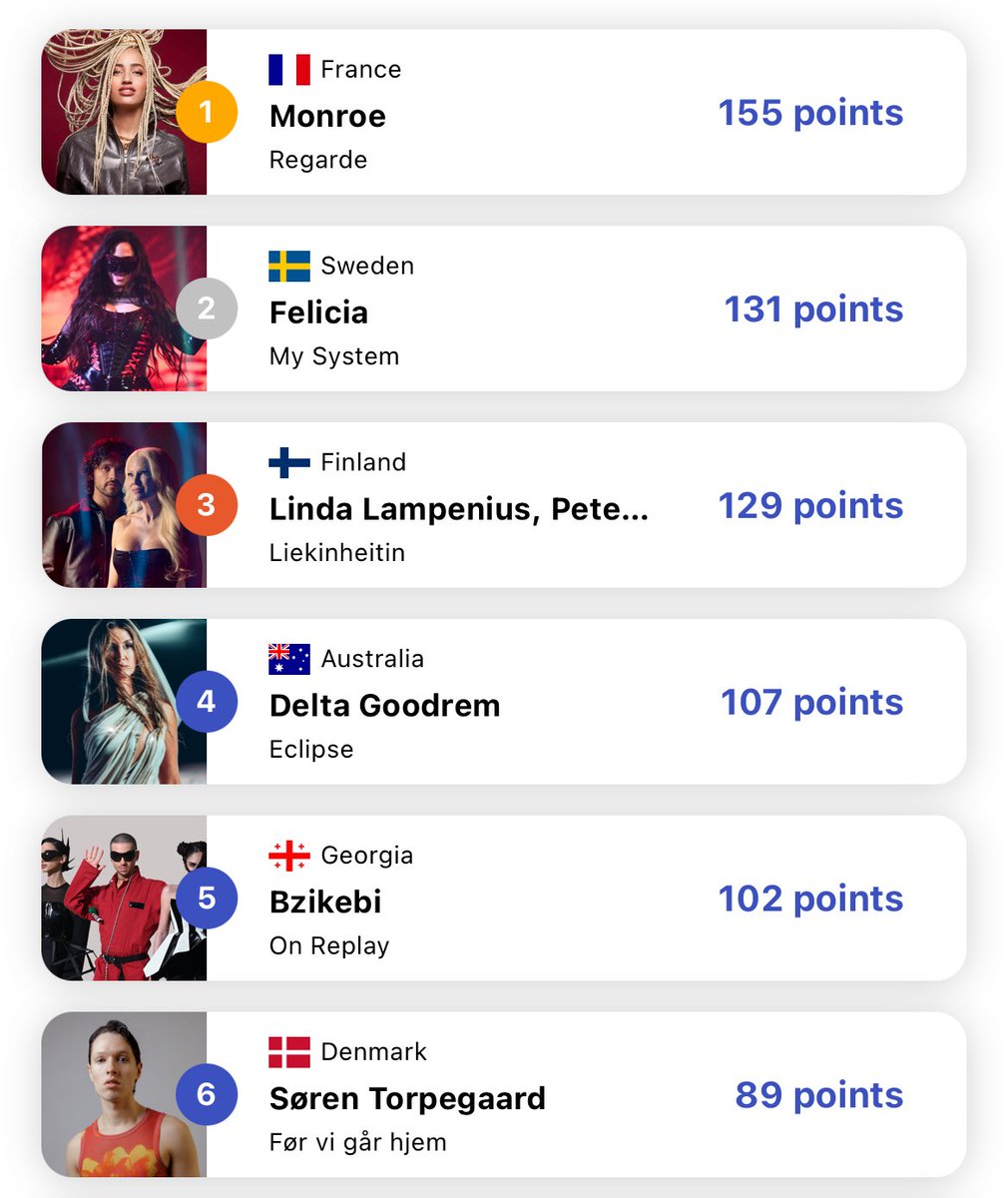 459points tweet media