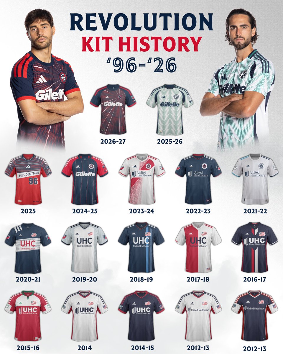 New England Revolution tweet media