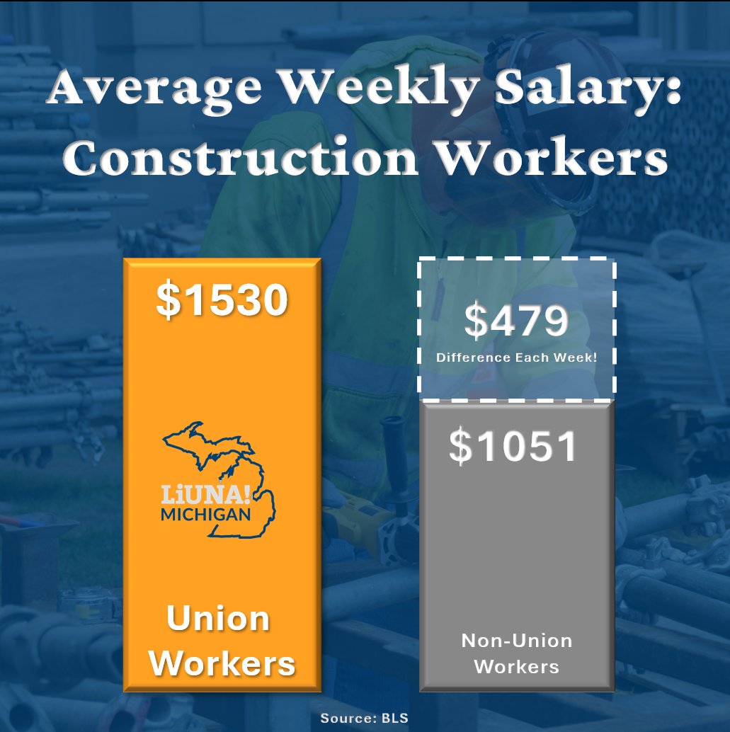 Michigan Laborers tweet media