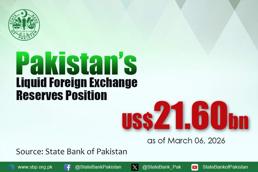 SBP tweet media
