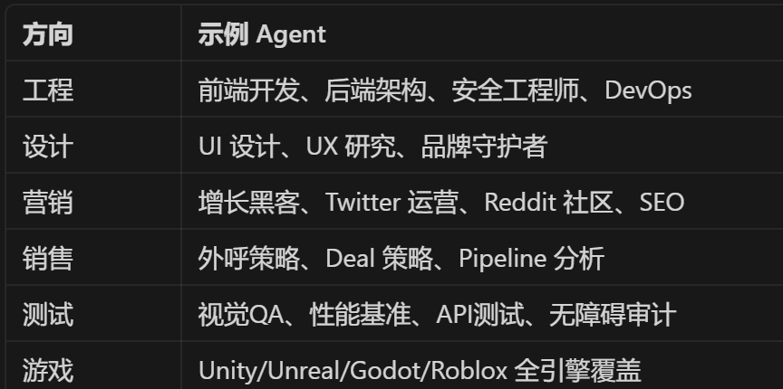 （TokenMore)萌小主🍣 tweet media