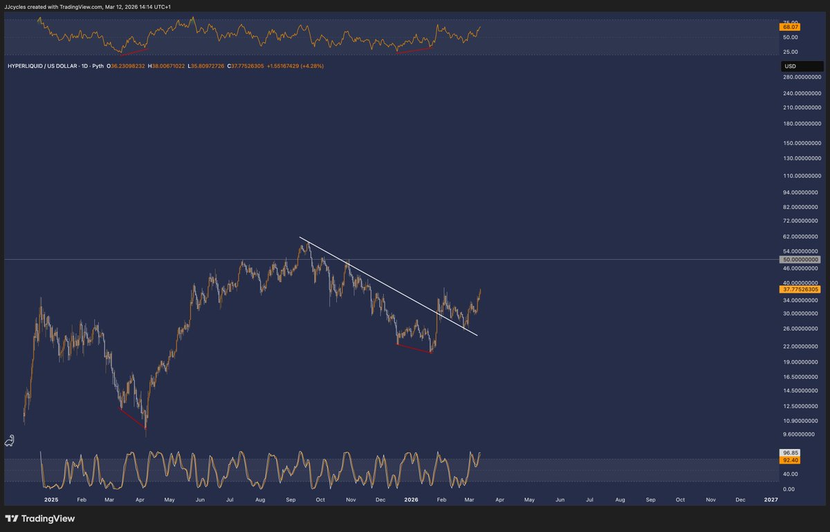JJcycles tweet media