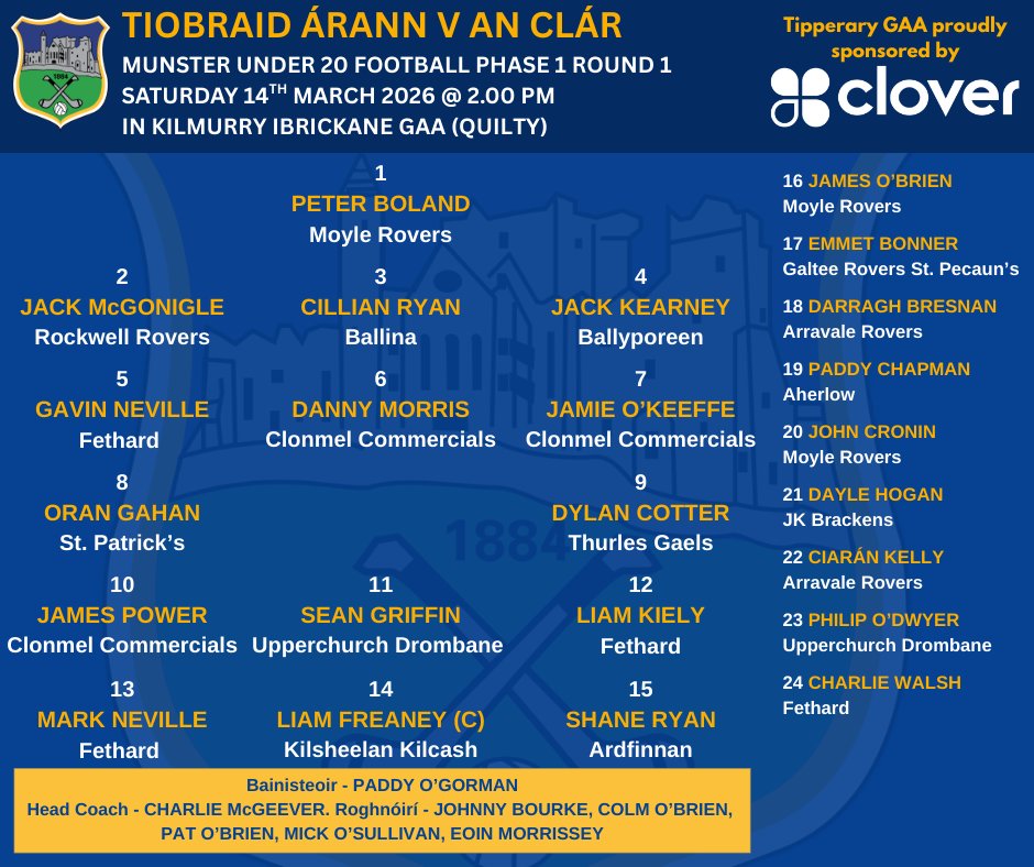 TipperaryGAA's tweet photo. Paddy O'Gorman and his management team have named their side for this Saturday’s opening round game in the Dalata Hotel Group Munster Under 20 Football Championship. Best of luck to the players and management. https://t.co/JAxLMLUaS9