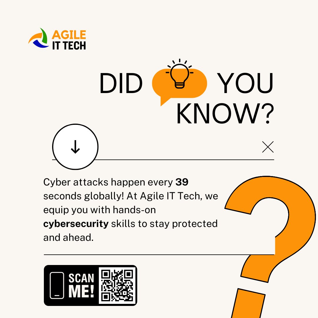 Agileittech tweet media