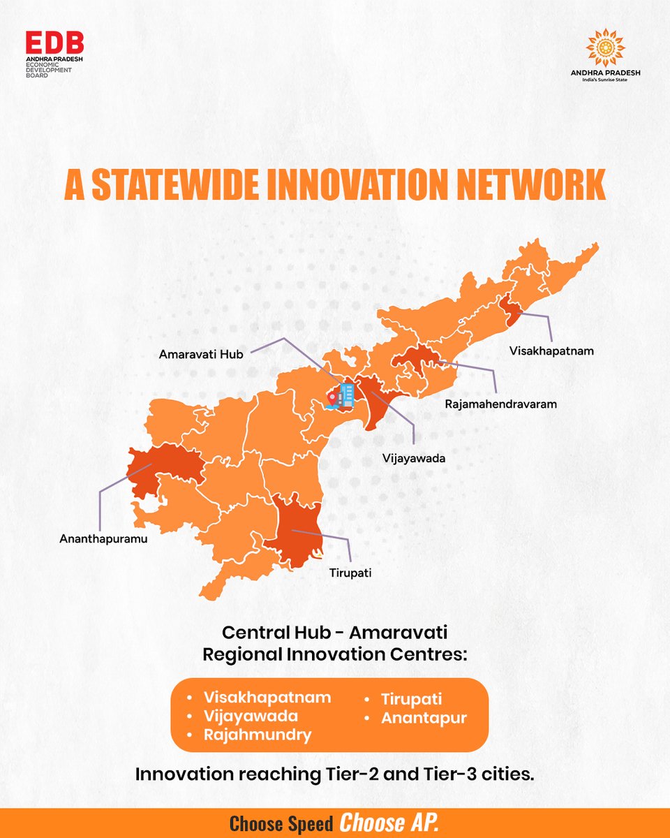 Andhra Pradesh Economic Development Board tweet media