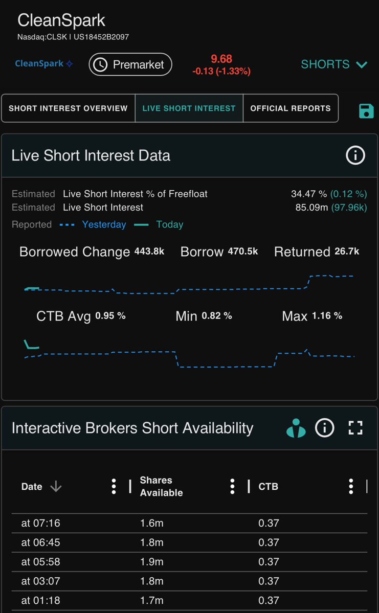 Earnest Hamilton tweet media