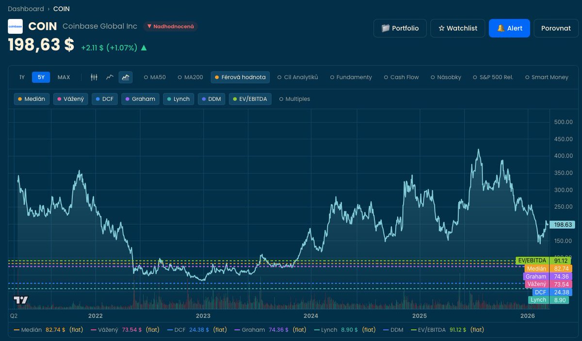 Trading TradeCZ tweet media