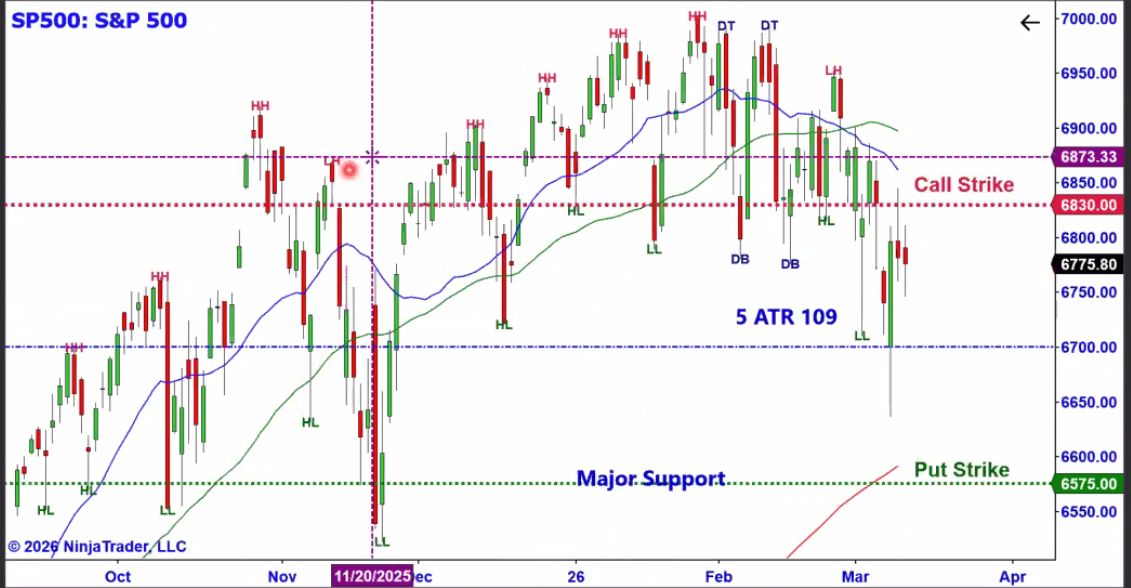 Greg Capra tweet media