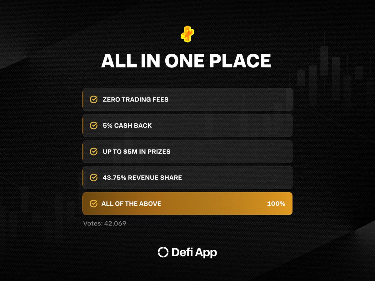 Defi App tweet media