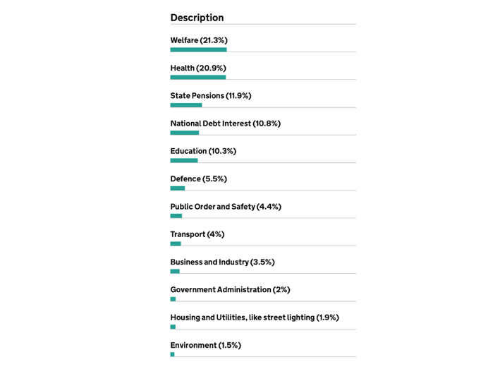 Dr Ben Spencer tweet media