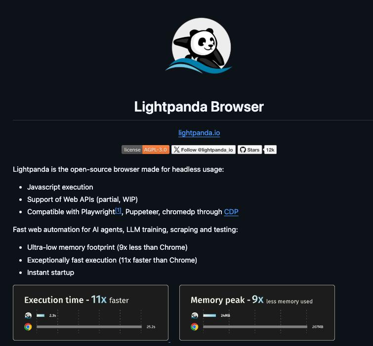 0xMarioNawfal tweet media