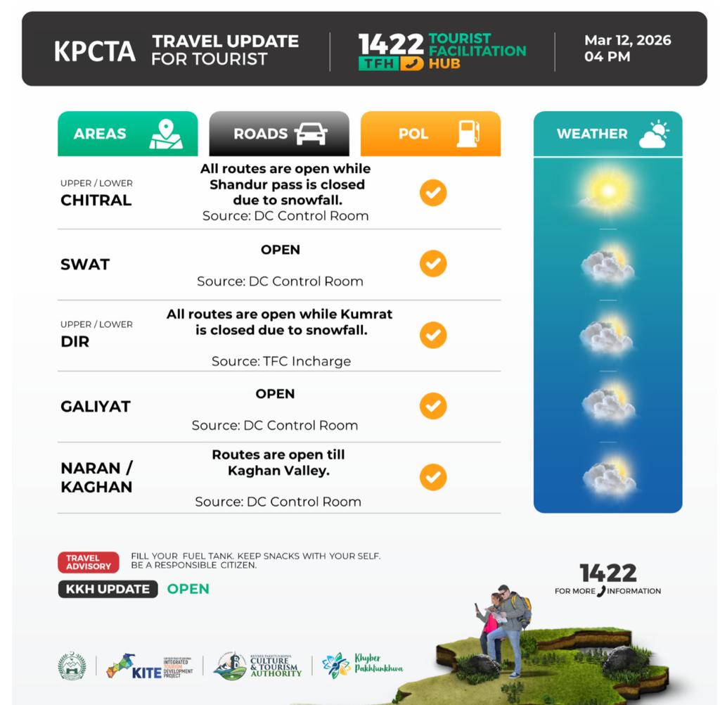 KITE DoT tweet media