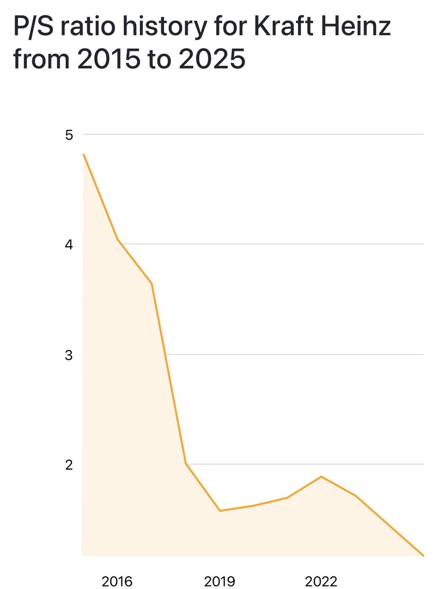 WAVEguy 🌊 🏄 tweet media