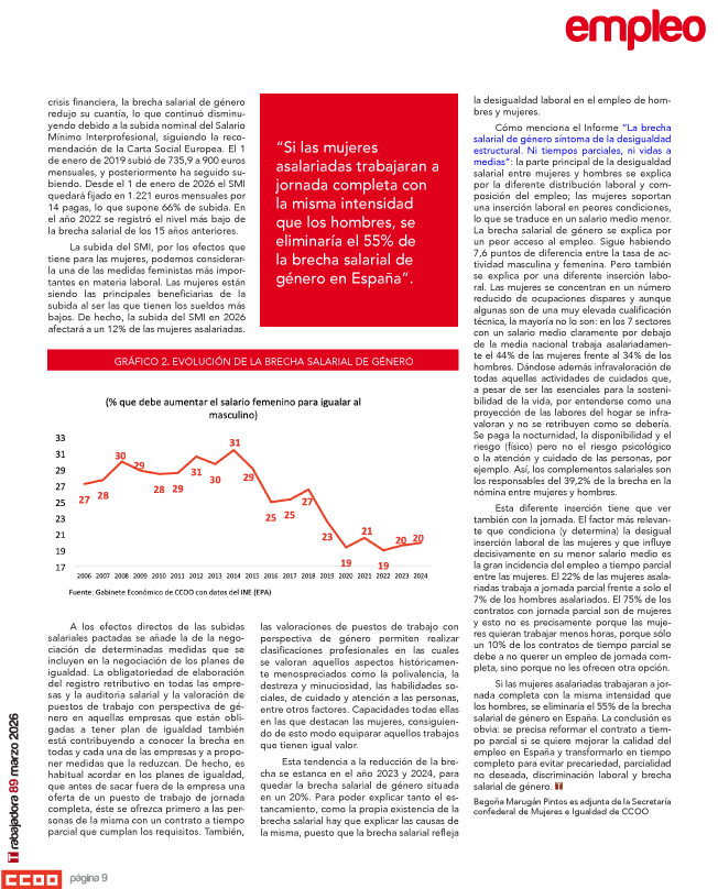 Revista Trabajadora tweet media