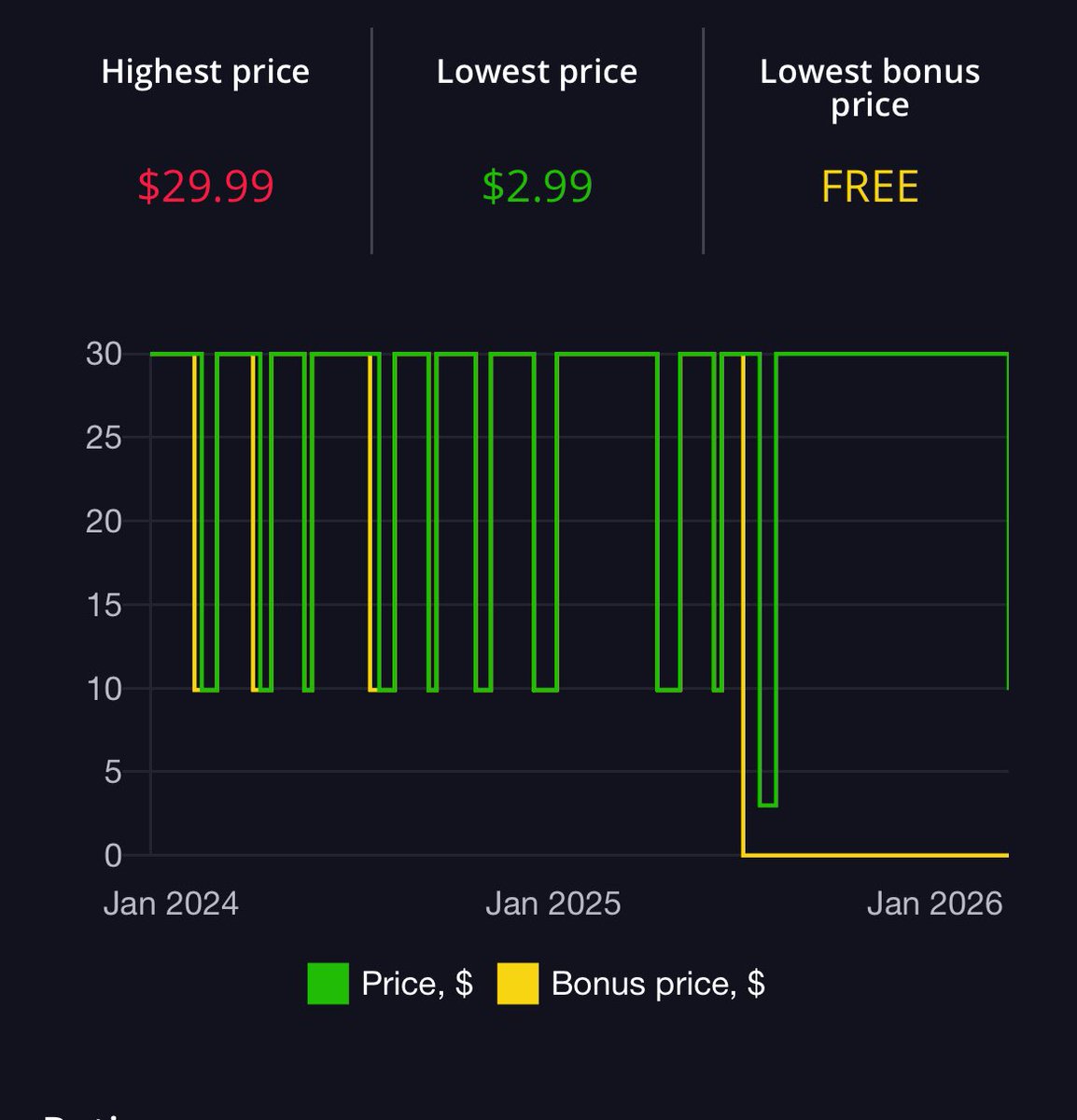 Andrei Moiseenko tweet media