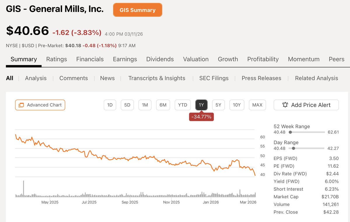 Alan Gałecki – Financial-Engineering.net tweet media