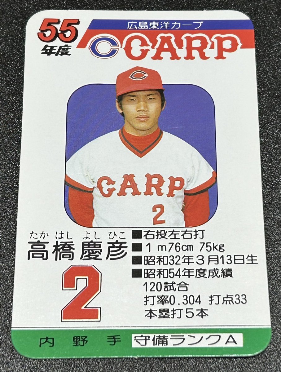タカラプロ野球カードゲーム 昭和55年度版 高橋慶彦 安打指数13 三塁打