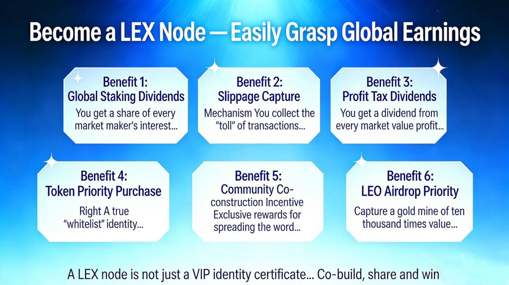 LEX Protocol tweet media