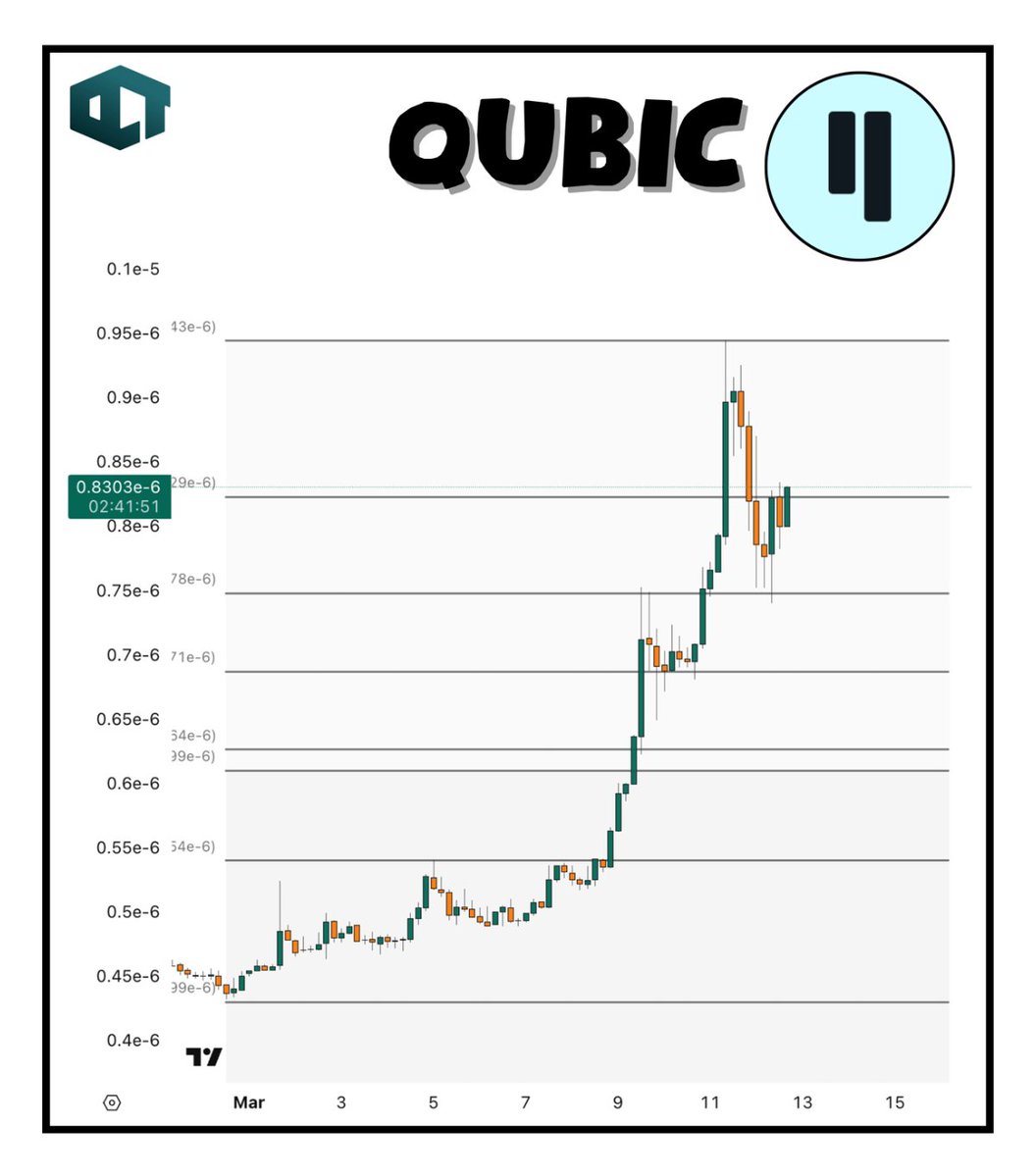 OCT Trades tweet media