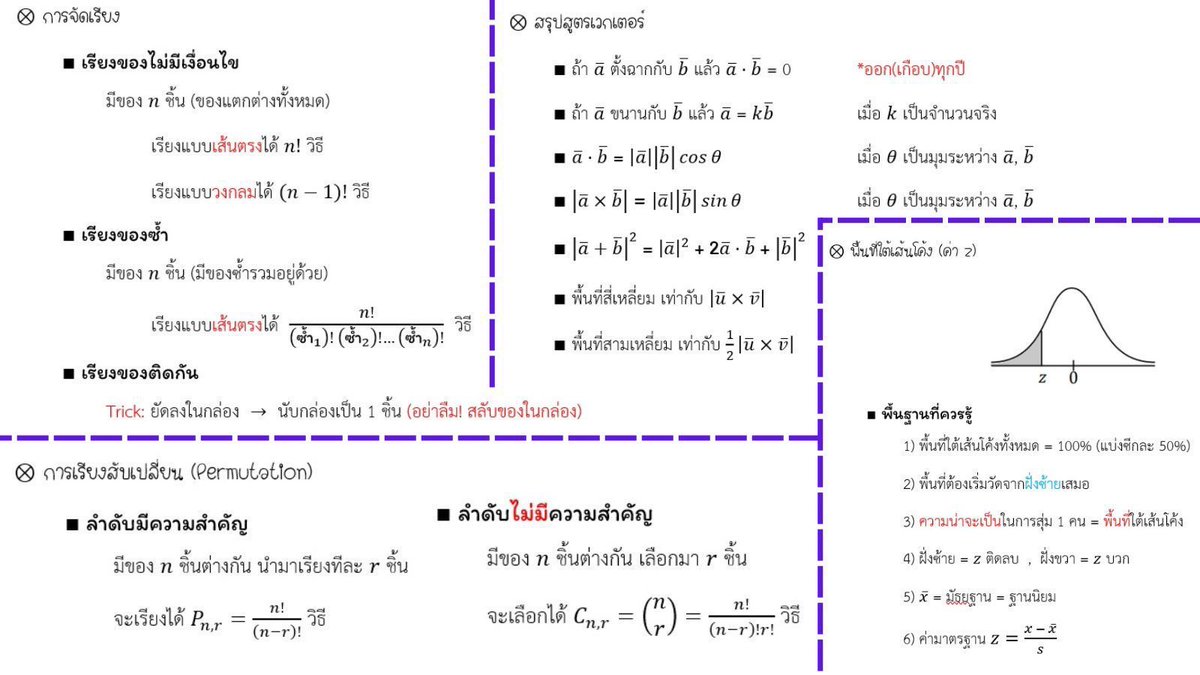 คณิตไม่ยาก ถ้าไม่เรียน tweet media