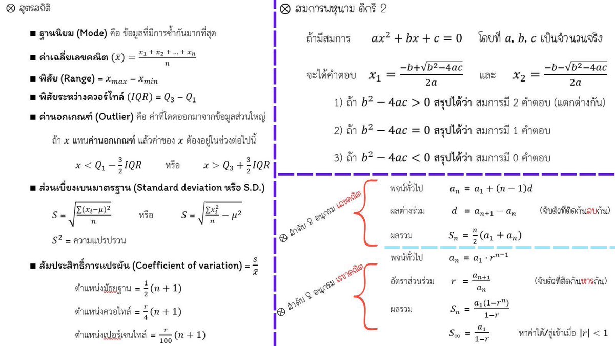 สรุปสูตรคณิต A-Level จบใน 4 หน้า 🩵💚
—— เน้นเฉพาะสูตรที่มีแนวโน้มออกสูง ——

พี่เอสแนะนำให้เน้นฝึกใช้งานสูตรในโจทย์จริงบ่อยๆน้า (ไม่เน้นท่องจำ) Ex. สูตรนี้มีตัวแปรอะไรบ้าง, แต่ละตัวแปรหายังไง, โจทย์แนวไหนควรใช้สูตรนี้, …

#พริ้เอส #dek69 #ALevel69 #tcas69