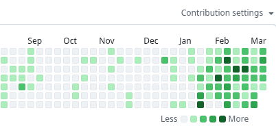 ignacio.eth tweet media