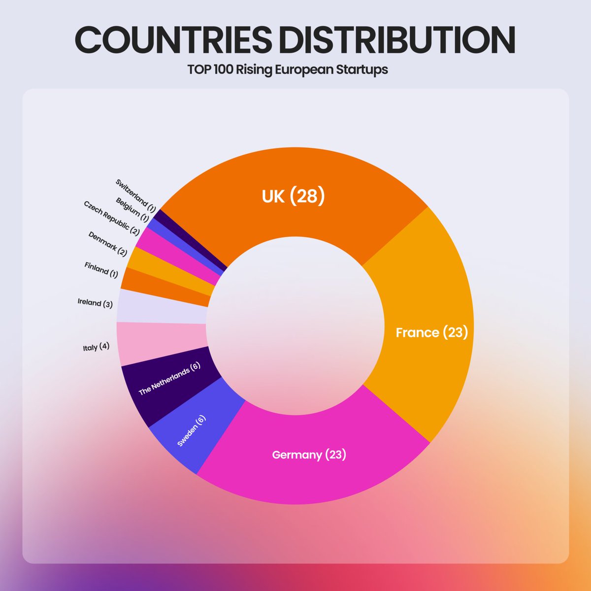 TrendingTopics.eu tweet media