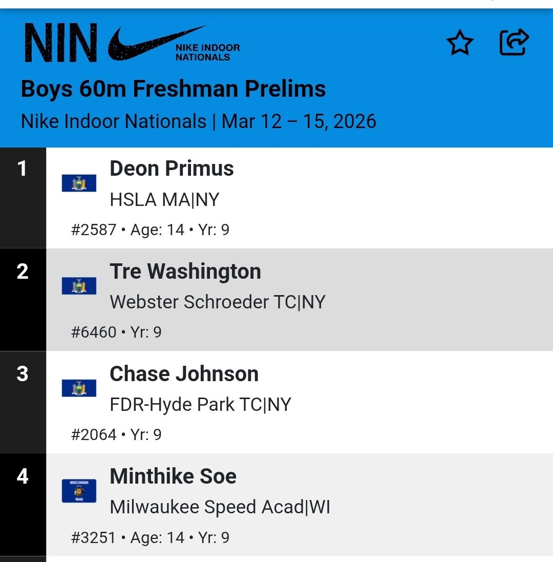 Tre Washington tweet media