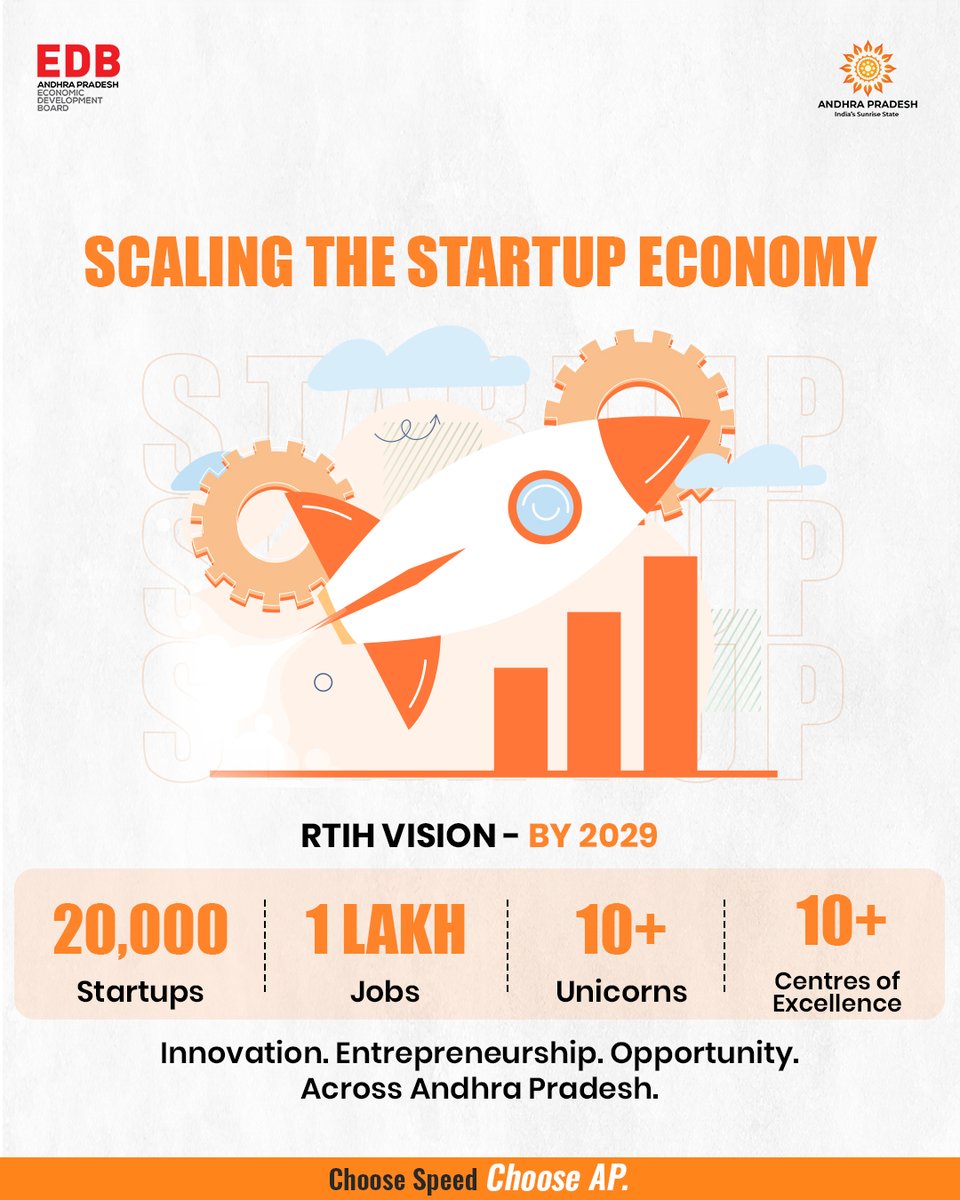 Andhra Pradesh Economic Development Board tweet media