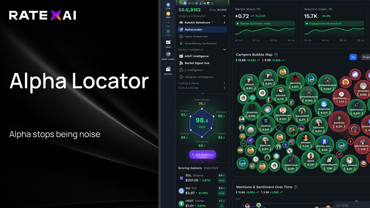 RateX.Ai tweet media