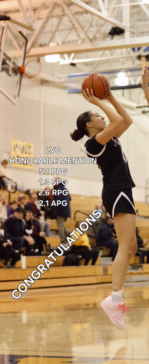 Walled Lake Northern Girls Basketball tweet media