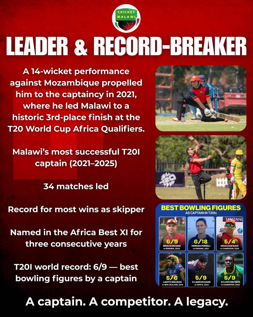 Cricket Malawi tweet media