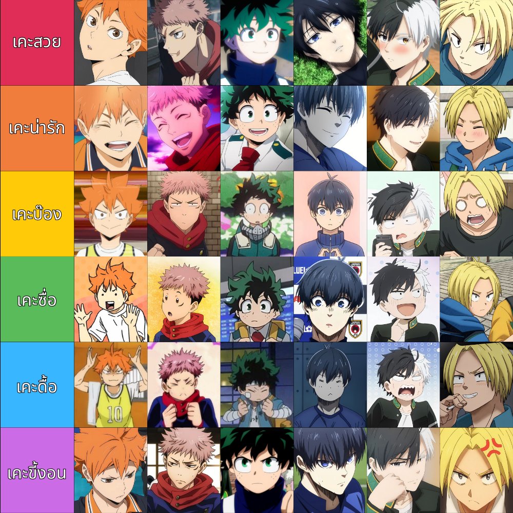 จัด tier list เคะของผมครับ 🫰🏻