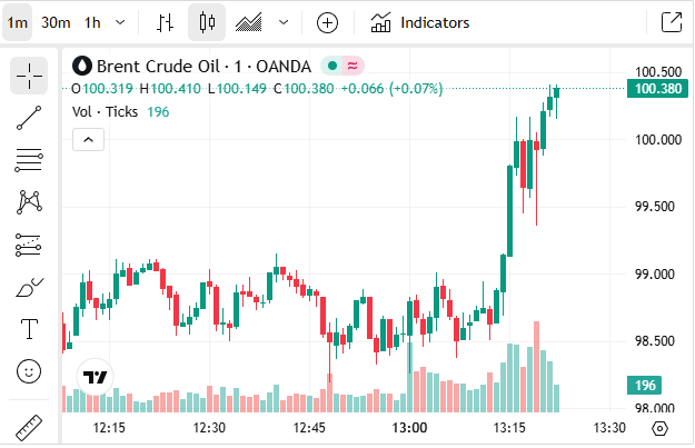 Dan Vevers tweet media