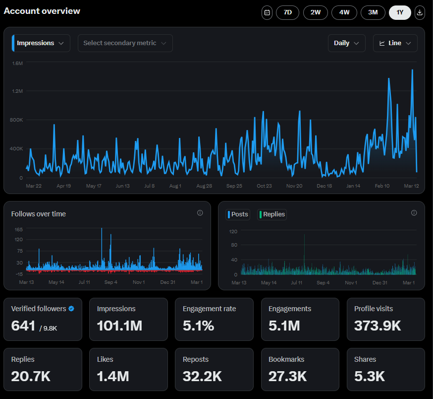 Soul Chains tweet media
