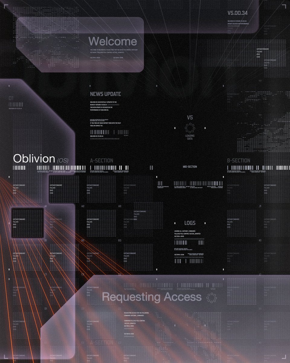 Lukas Havlik tweet media