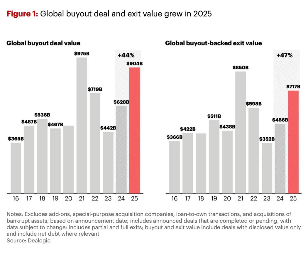 Doug Dyer tweet media