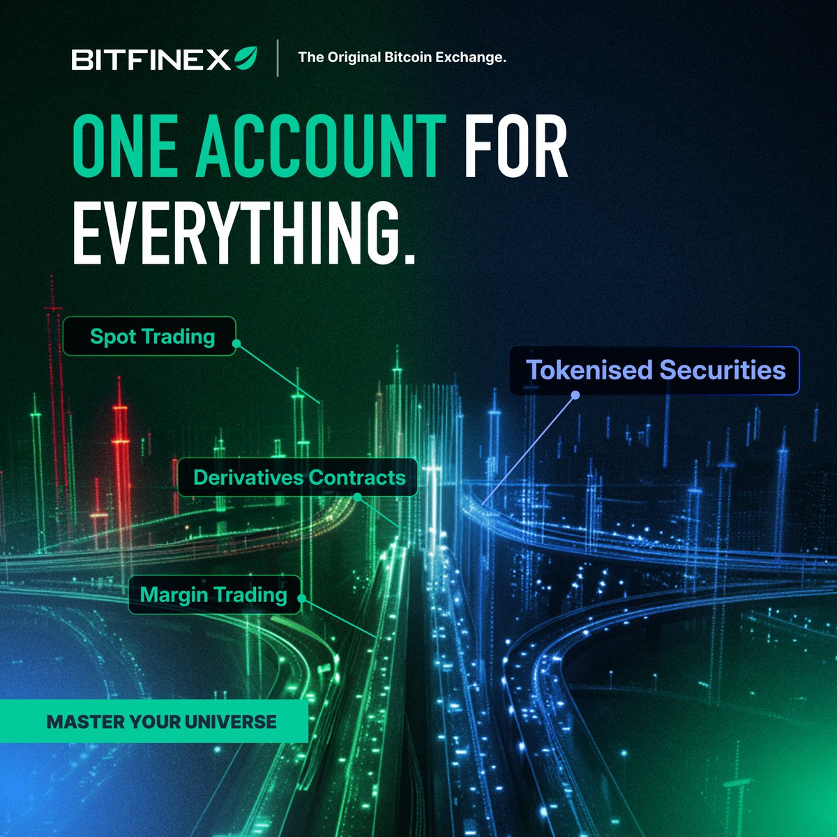 Bitfinex tweet media