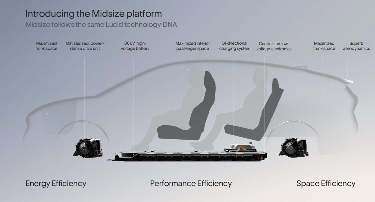 Kyle Conner tweet media