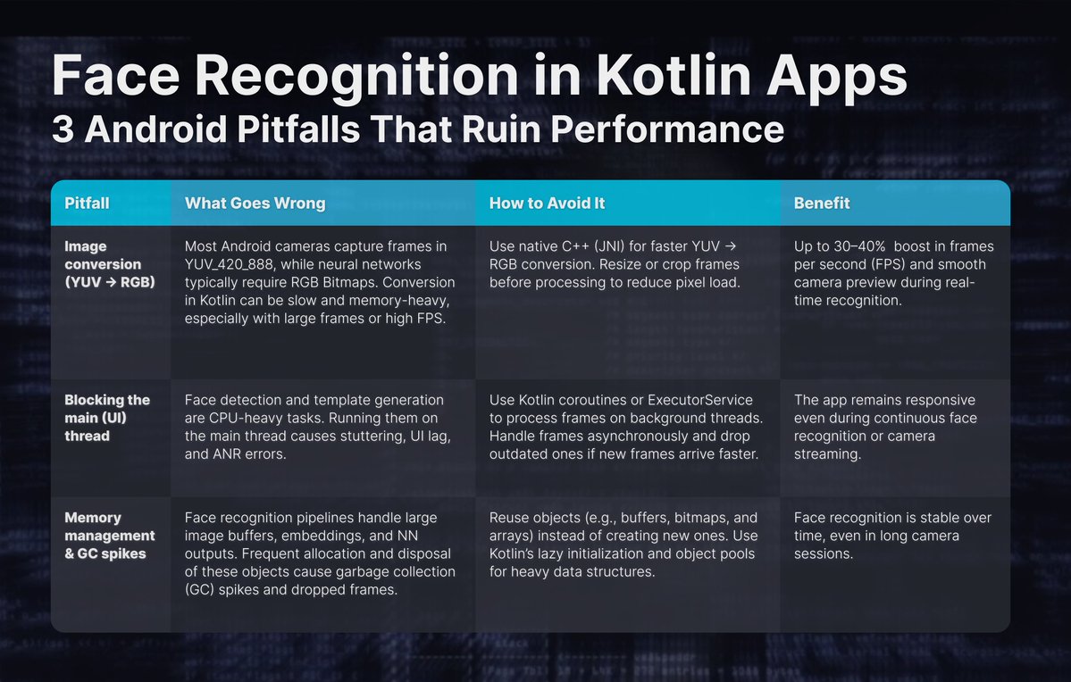 3DiVi Inc. tweet media