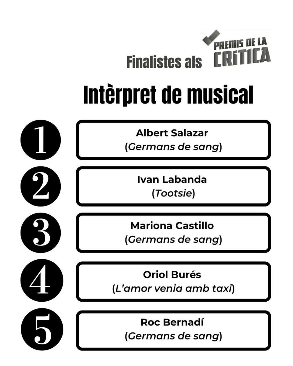 Ivan Labanda nominado a los Premis de la Crítica en la categoría de mejor intérprete musical por su trabajo en “Tootsie”, montaje dirigido por Bernabé Rico que protagoniza y que, tras su temporada en Barcelona, continúa de gira.

#IvanLabanda
#Tootsie