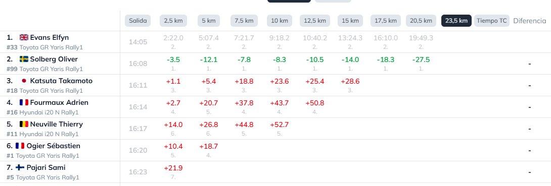 Rubén Reyes tweet media